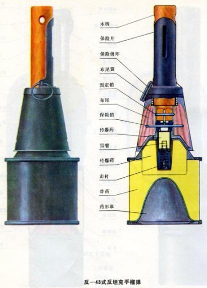 伟大的胜利，不朽的功勋丨从“波波沙”到“转盘枪”——盘点抗美援朝志愿军的轻武器