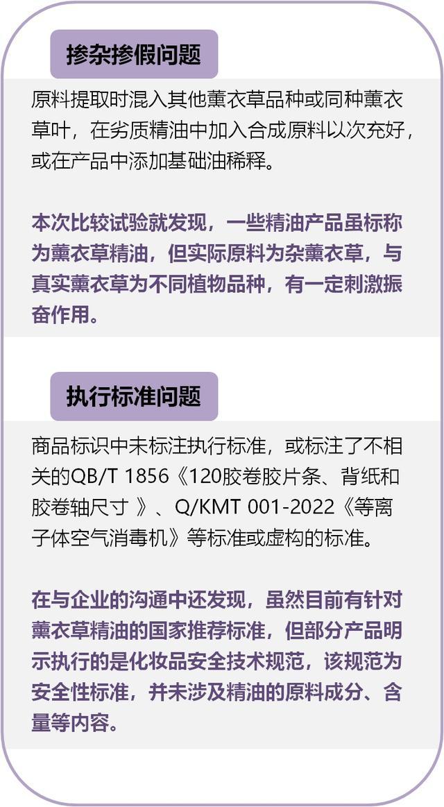 测了25款薰衣草精油，真正的纯天然精油只有……？