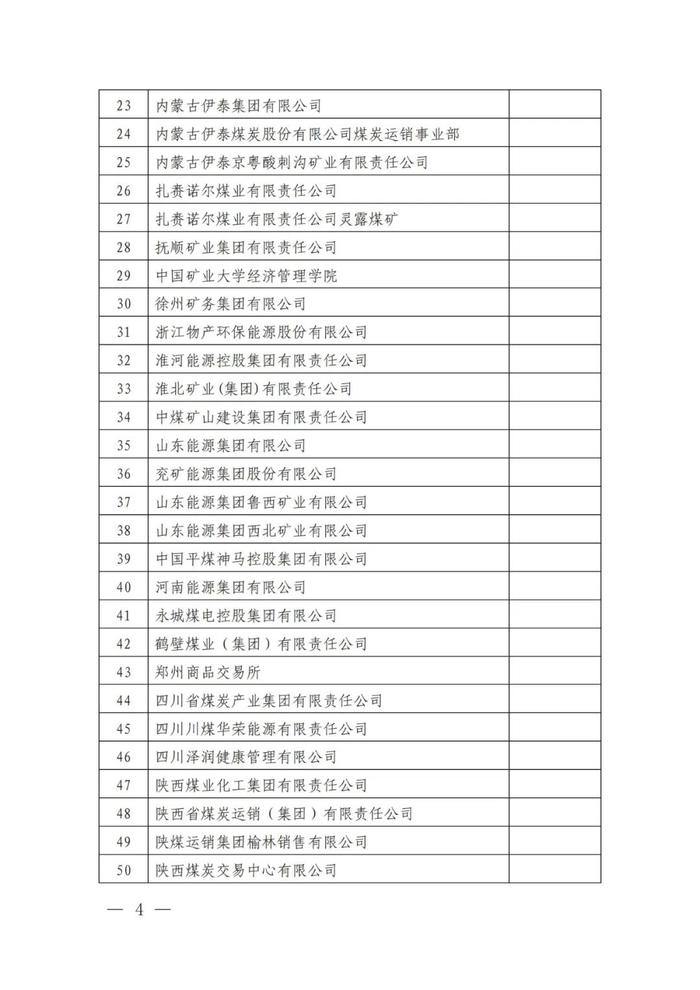 中国煤炭经济研究会关于表彰2023年先进会员单位和先进个人的决定