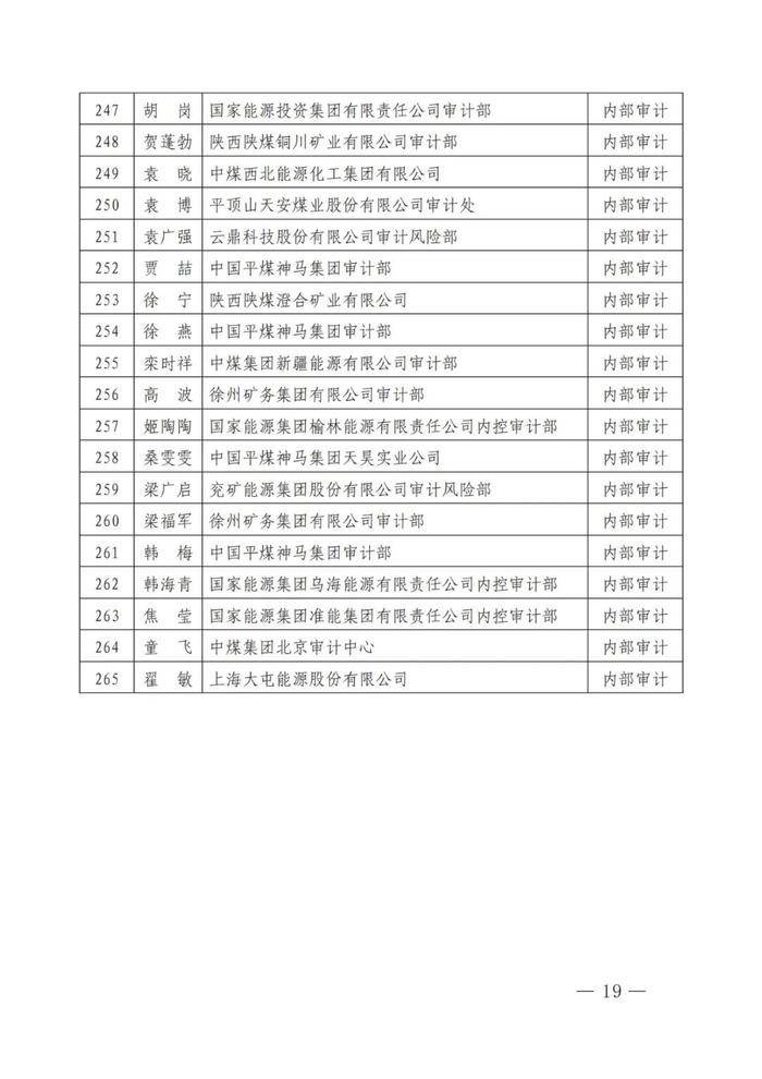 中国煤炭经济研究会关于表彰2023年先进会员单位和先进个人的决定