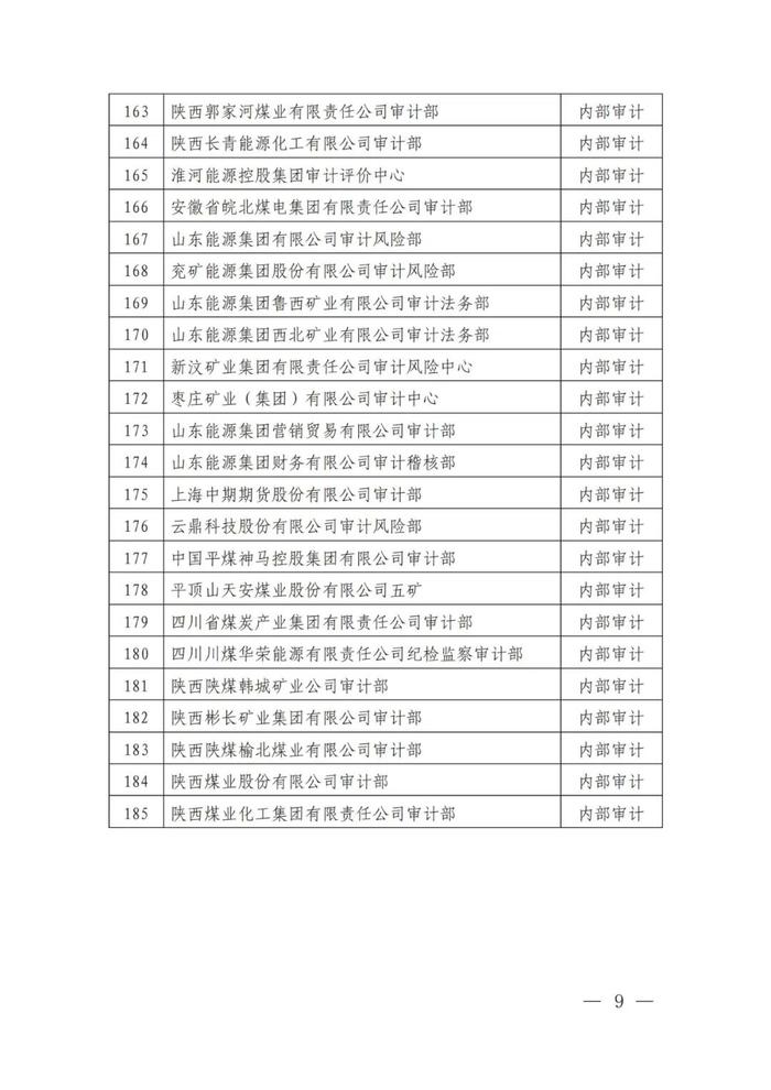 中国煤炭经济研究会关于表彰2023年先进会员单位和先进个人的决定