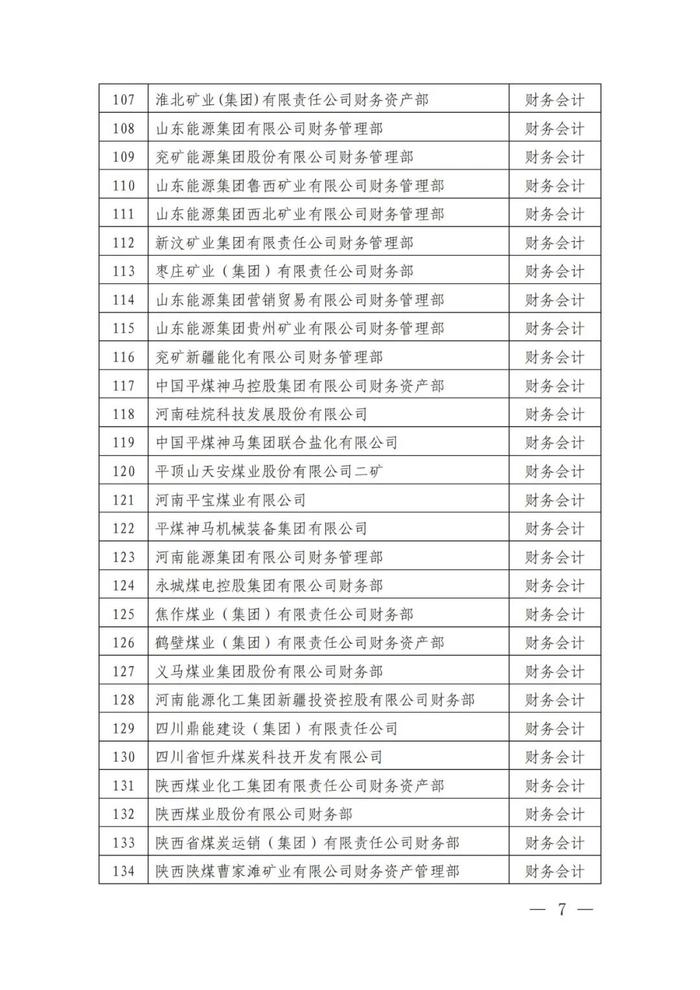 中国煤炭经济研究会关于表彰2023年先进会员单位和先进个人的决定