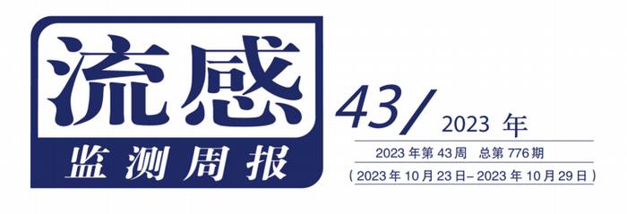 【第43周】18.6%，南北方流感阳性检出率均持续上升！提前做好防预准备是关键！