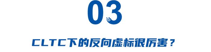 热门电车实测：小鹏G9充电效率高，问界M5主动安全良好，极氪X、别克E5反向虚标