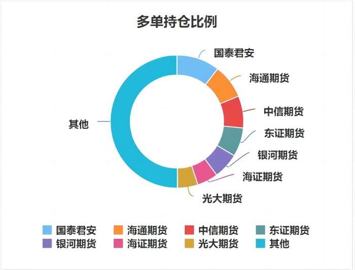 旱地拔葱！苹果期货缘何大涨500余点？