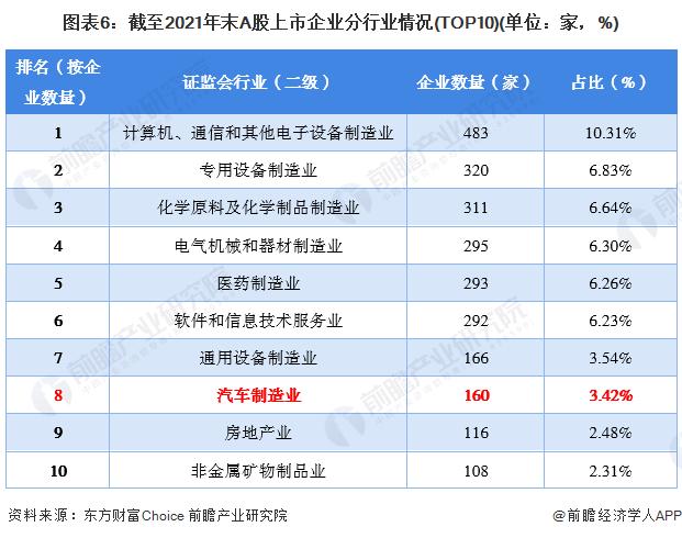 前海开源王宏远：A股被严重低估！中国经济基本面支撑的股市水平远高于3000点【附A股上市公司分析】