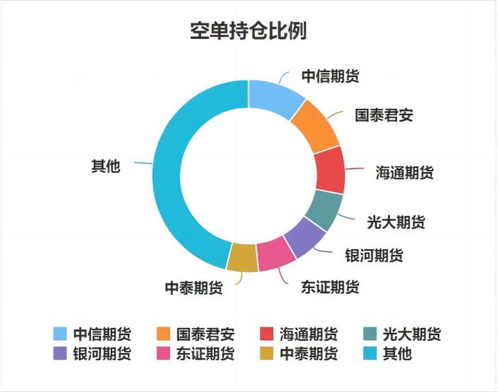 旱地拔葱！苹果期货缘何大涨500余点？