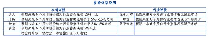 政策鼓励打造一流投行，优质券商迎扩表机会-关于《证券公司风险控制指标计算标准规定》（征求意见稿）的点评