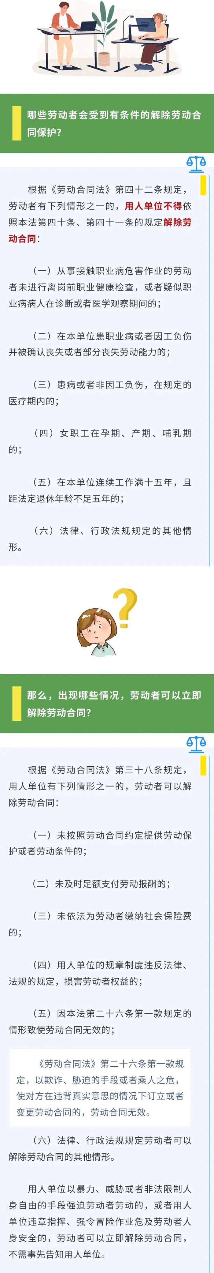 哪些劳动者受有条件的解除劳动合同保护？