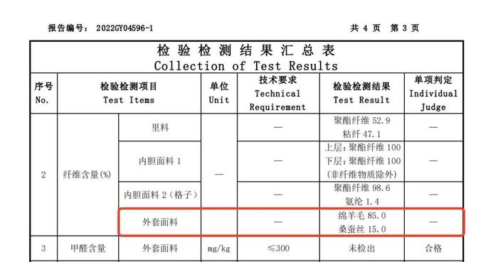 这件男士的魅力选择，让冬季不再单调！