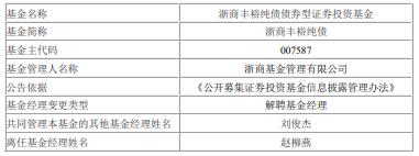 赵柳燕离任浙商丰裕纯债 刘俊杰管理