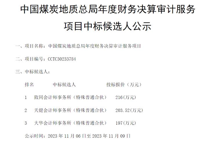 中国煤炭地质总局年度财务决算审计服务项目中标候选人公示