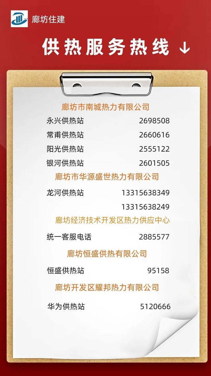 【践行社会主义核心价值观】廊坊全市供暖热线、投诉、报修电话公布！