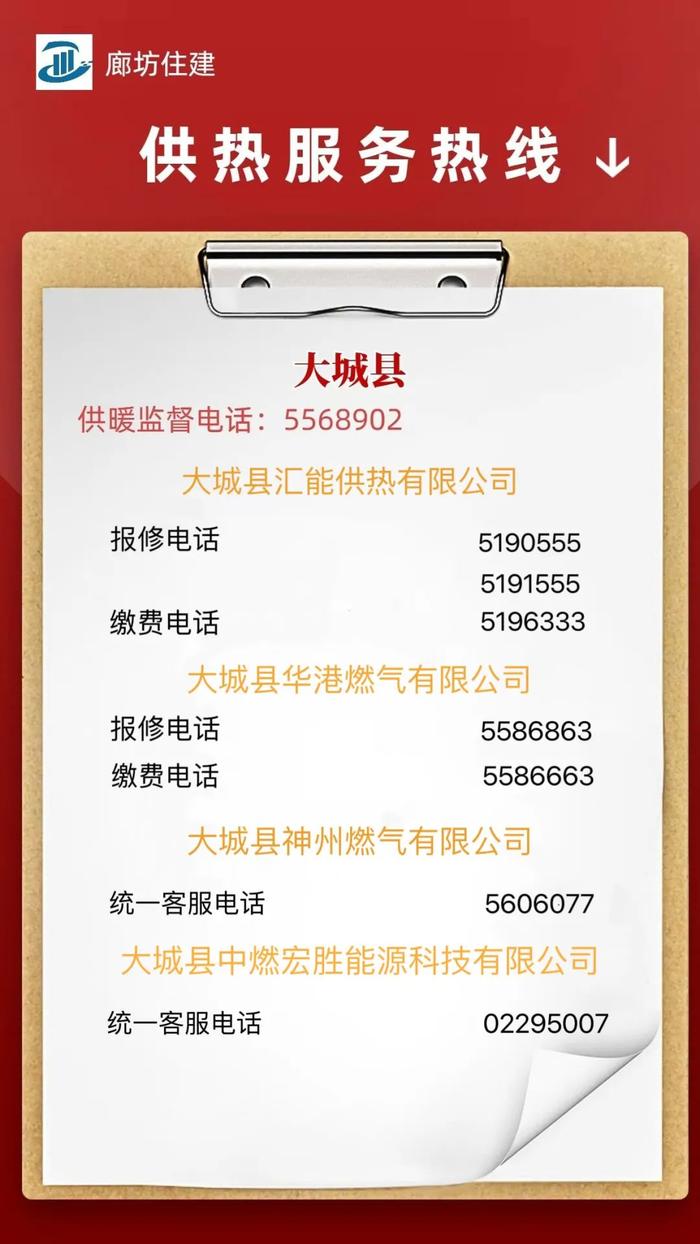 【践行社会主义核心价值观】廊坊全市供暖热线、投诉、报修电话公布！