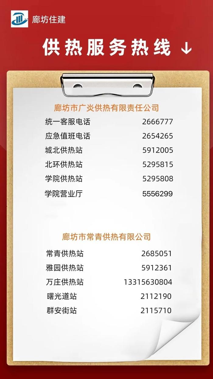 【践行社会主义核心价值观】廊坊全市供暖热线、投诉、报修电话公布！