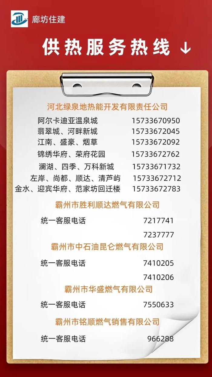 【践行社会主义核心价值观】廊坊全市供暖热线、投诉、报修电话公布！