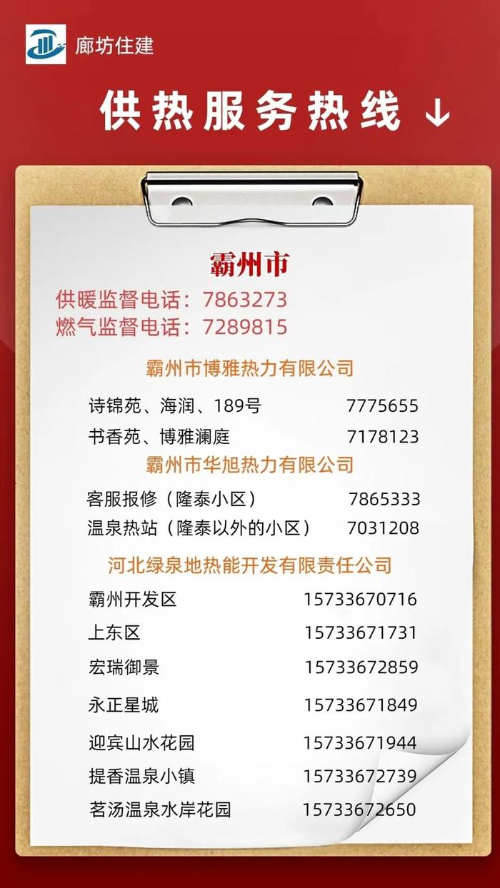 【践行社会主义核心价值观】廊坊全市供暖热线、投诉、报修电话公布！