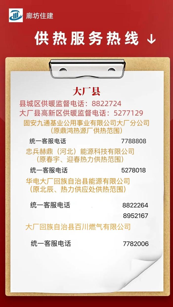 【践行社会主义核心价值观】廊坊全市供暖热线、投诉、报修电话公布！