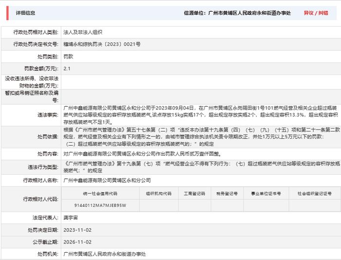 超过规定容积存放瓶装燃气  广州中鑫能源有限公司黄埔区永和分公司被罚