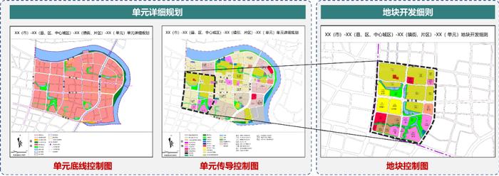 详规制度建设 | 广东省：贯彻落实新发展理念 探索建立国土空间详细规划管理体系