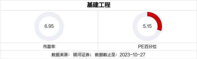 万科传来大消息！地产震荡走强 板块行情怎么看