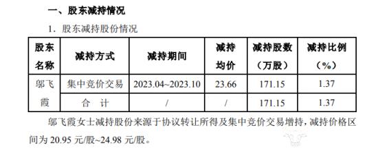 祖名股份副总蔡水埼是创始人之子年仅37岁  年薪35.95万还不如副总高锋