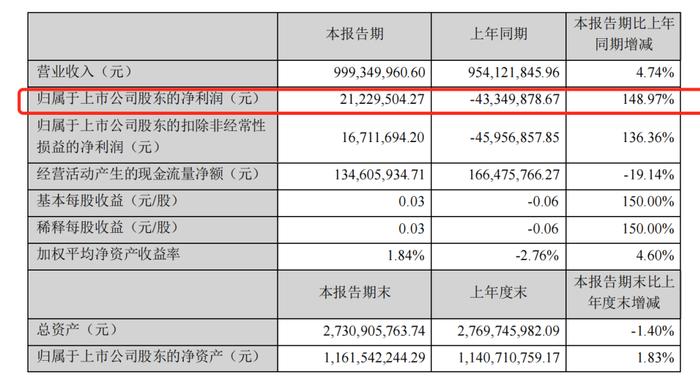 网红涌向南通家纺城淘金：出厂价百元直播间标价千元，唯独不卖给本地人