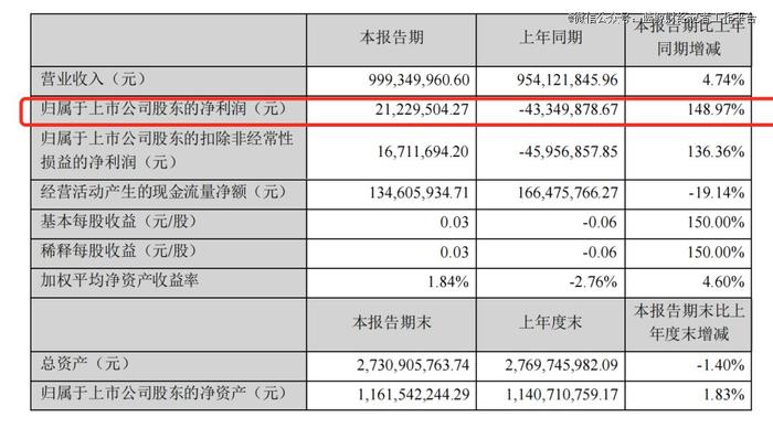 网红涌向南通家纺城淘金