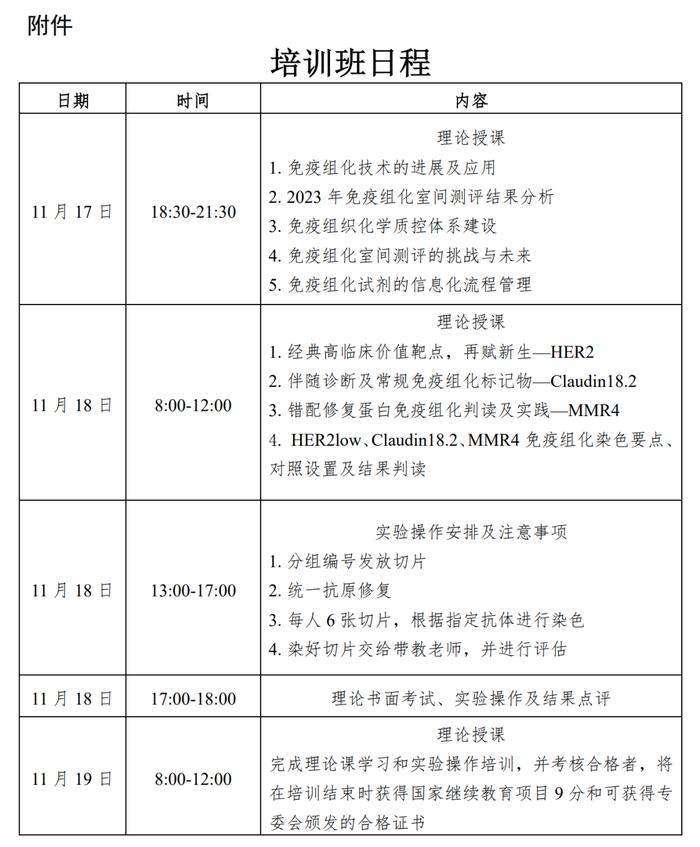 2023年国家级继续医学教育项目“免疫组化质控体系建设”学习班的通知（第二期）