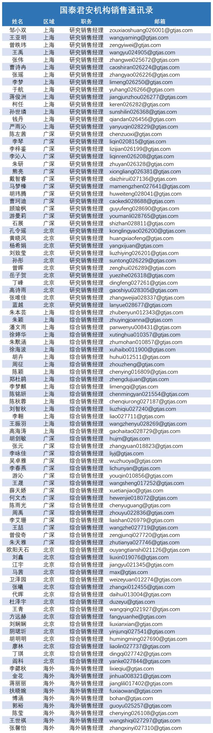 国君食饮/化妆品 | 新价格周期，激活新动能