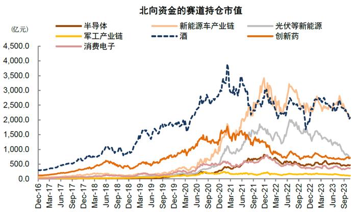 中金 | 活跃资本市场系列：股市资金面正在好转