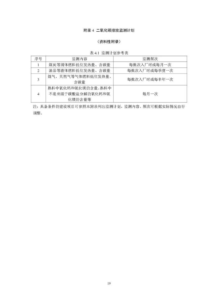 水泥、电解铝项目温室气体排放评价专章将纳入环评文件