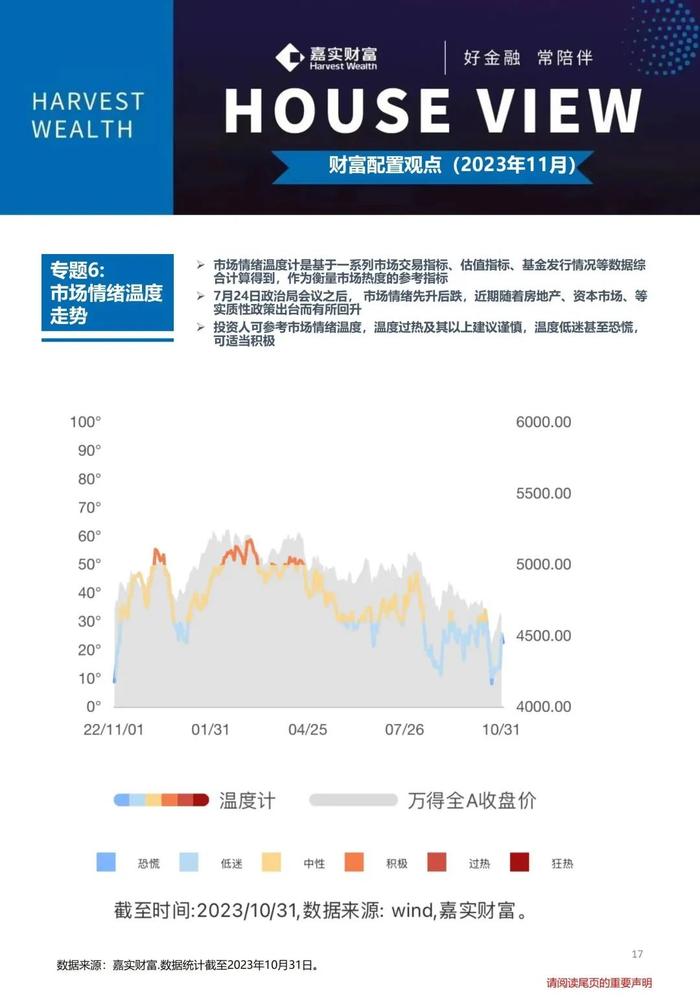 捕捉市场动态机遇 | 国内抱股，海外锁债