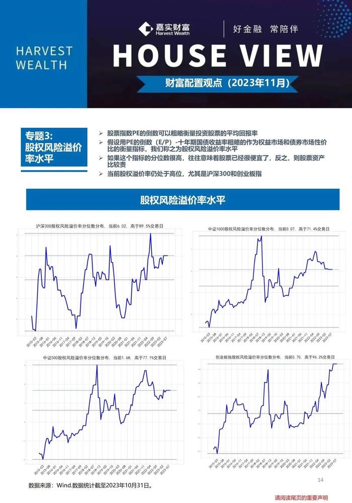 捕捉市场动态机遇 | 国内抱股，海外锁债