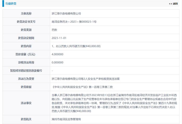 安全生产承包租赁类违法  浙江蒂尔森电梯有限公司被罚4万元