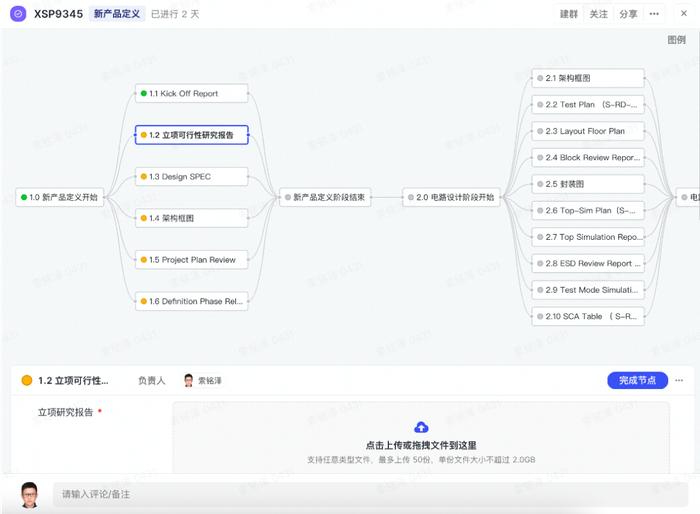 飞书：兼顾安全与效率，助力芯片研发到量产