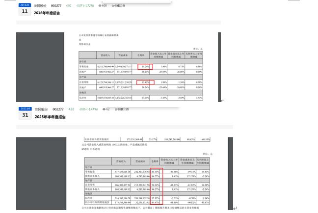 净利润五年暴跌九成，友阿股份或“易主”：控股股东拟转让控制权、受让方成立八年却持续出现0营收备受质疑