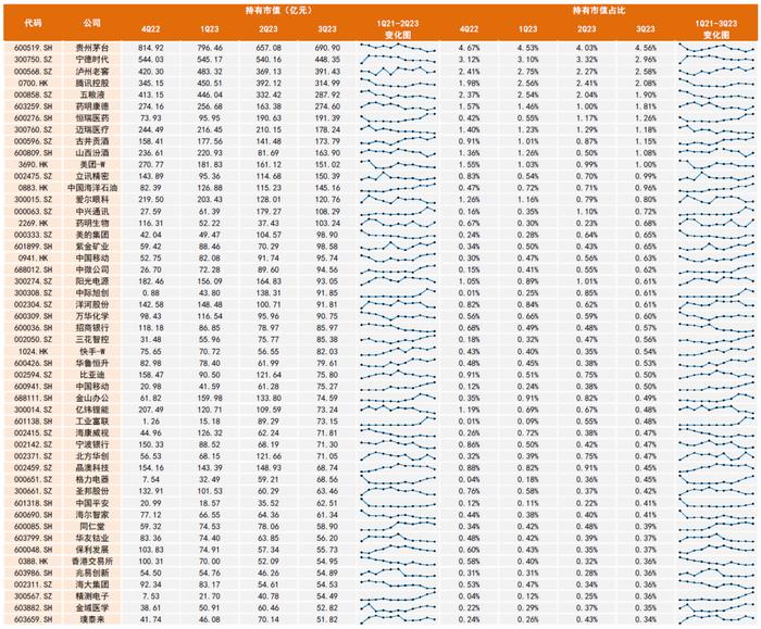 中金 | 活跃资本市场系列：股市资金面正在好转