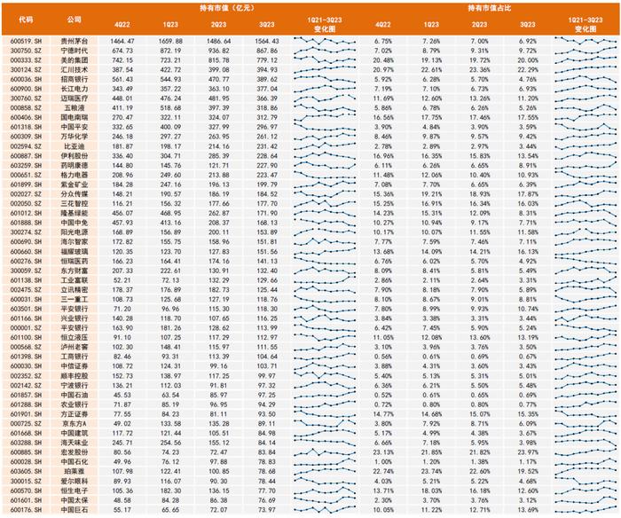 中金 | 活跃资本市场系列：股市资金面正在好转