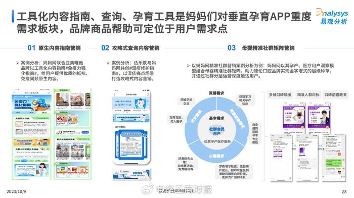 母婴垂直平台粘性高，抖音、妈妈网、小红书占妈妈浏览时长TOP3