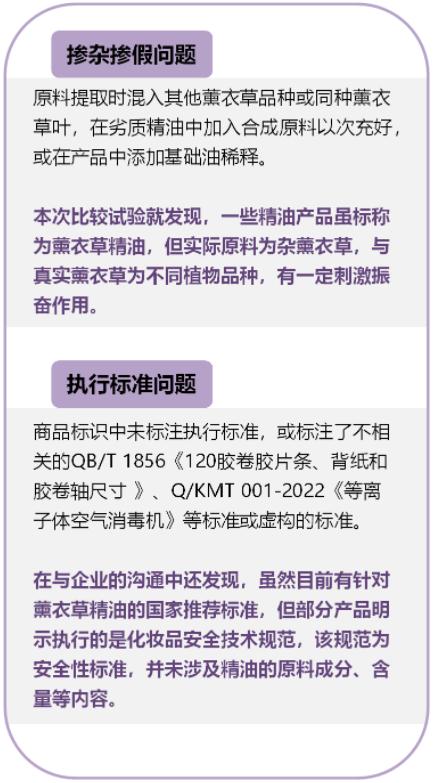 测了25款薰衣草精油，真正的纯天然精油只有……？|申评测