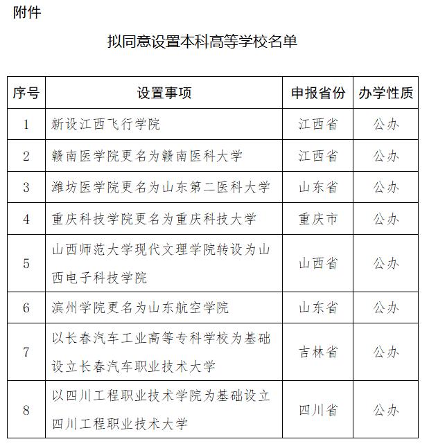 来源:教育部网站