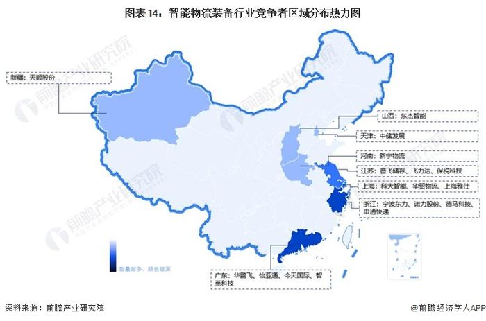 预见2023：《2023年中国智能物流装备行业全景图谱》(附市场规模、竞争格局和发展前景等)