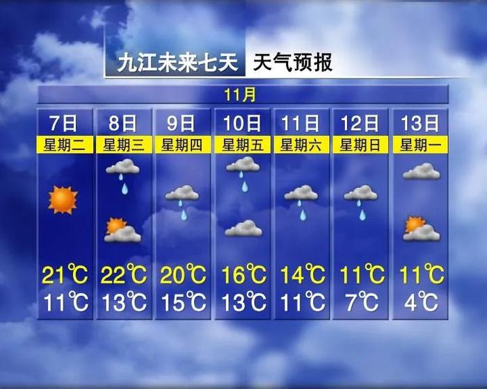 一天骤降12℃！局地暴雨！8级阵风！江西刚发布重要天气预报