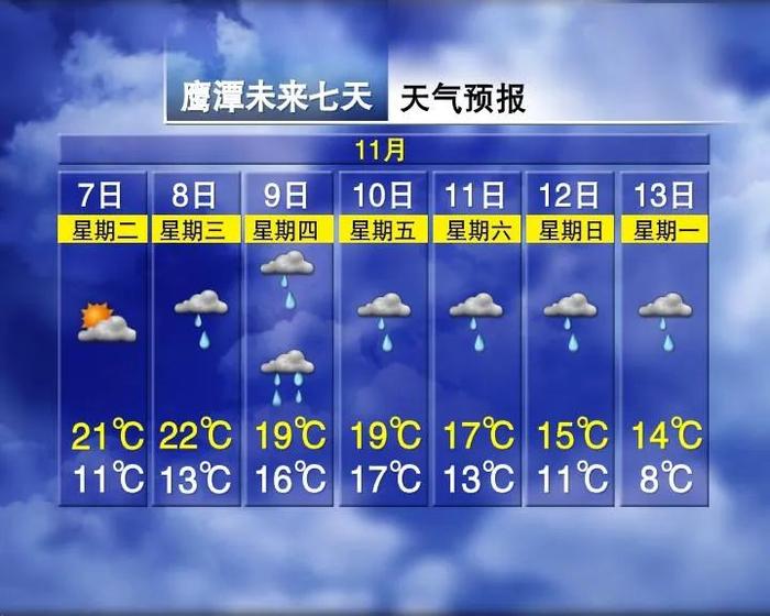 一天骤降12℃！局地暴雨！8级阵风！江西刚发布重要天气预报