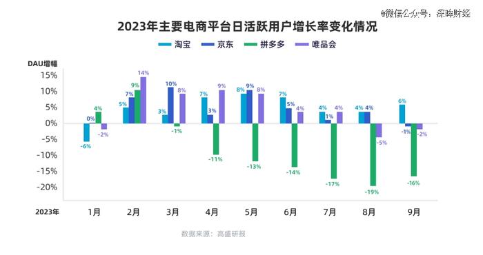 直播下半场在淘宝，淘宝下半场看店播