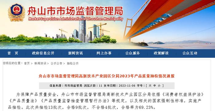 浙江省舟山市市场监督管理局高新技术产业园区分局2023年产品质量抽检情况通报