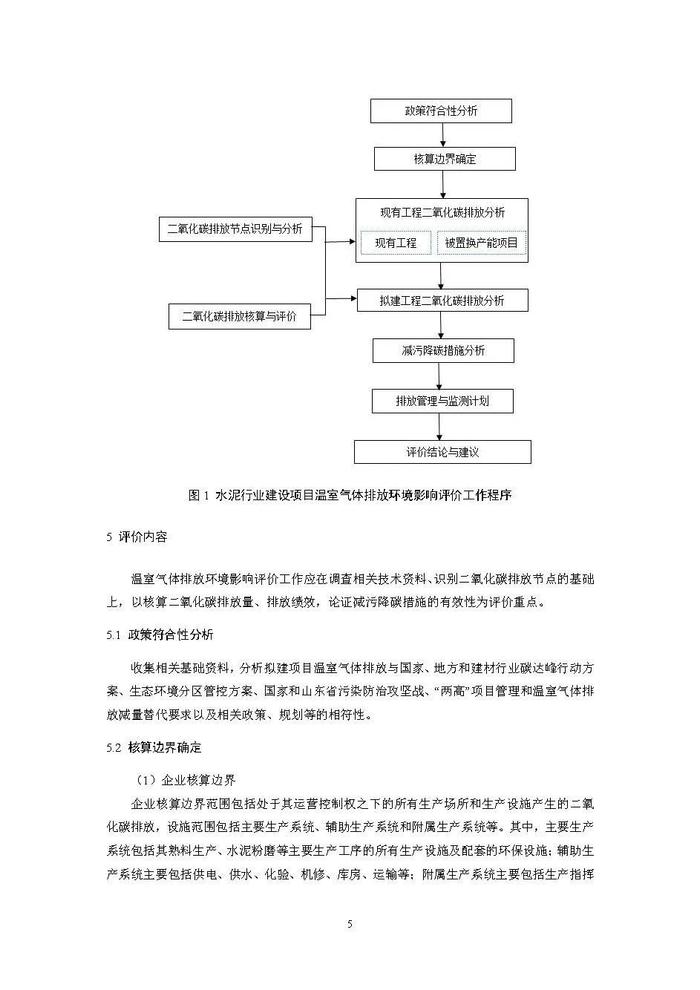 水泥、电解铝项目温室气体排放评价专章将纳入环评文件