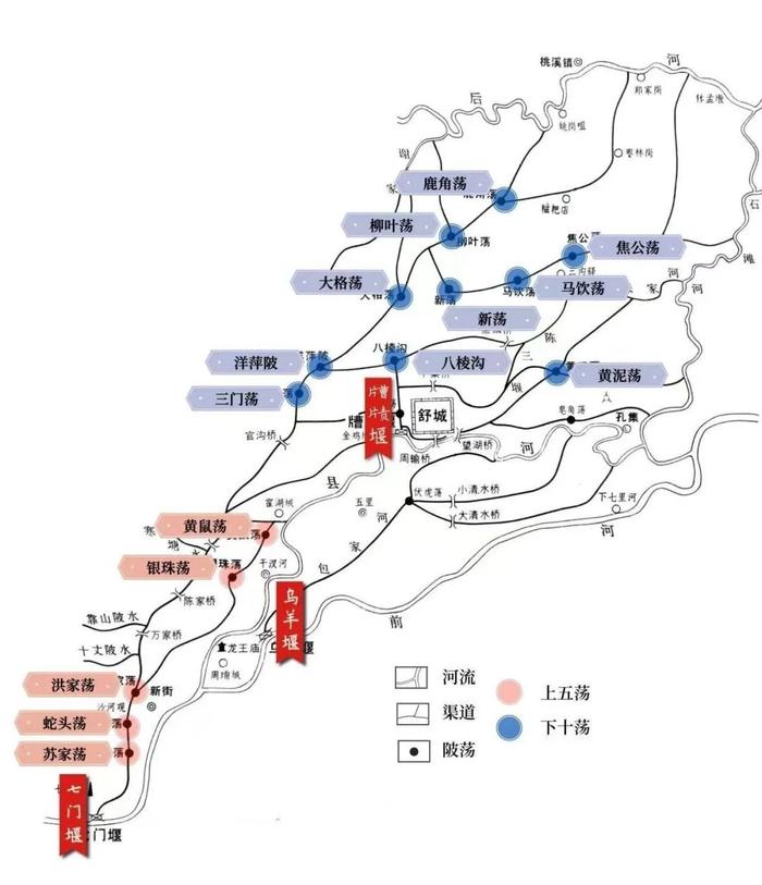 这处世界遗产，是安徽的“都江堰”