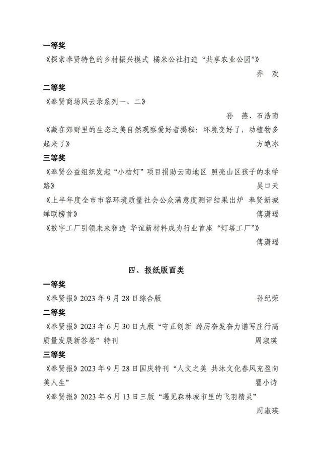 奉贤区庆祝第24个中国记者节，这些新闻工作者受表彰，有你认识的吗？